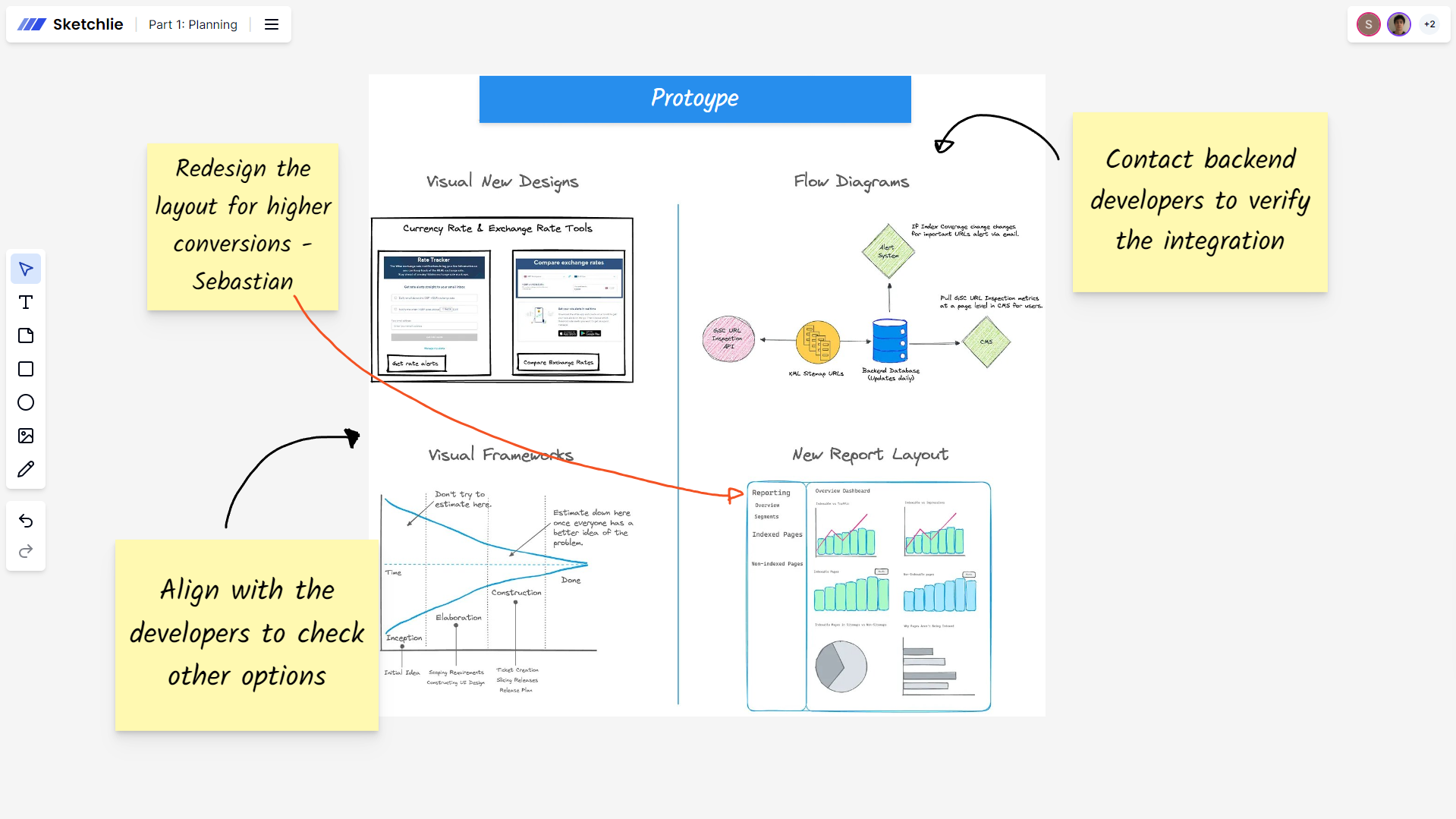 Diagrama de Flujo