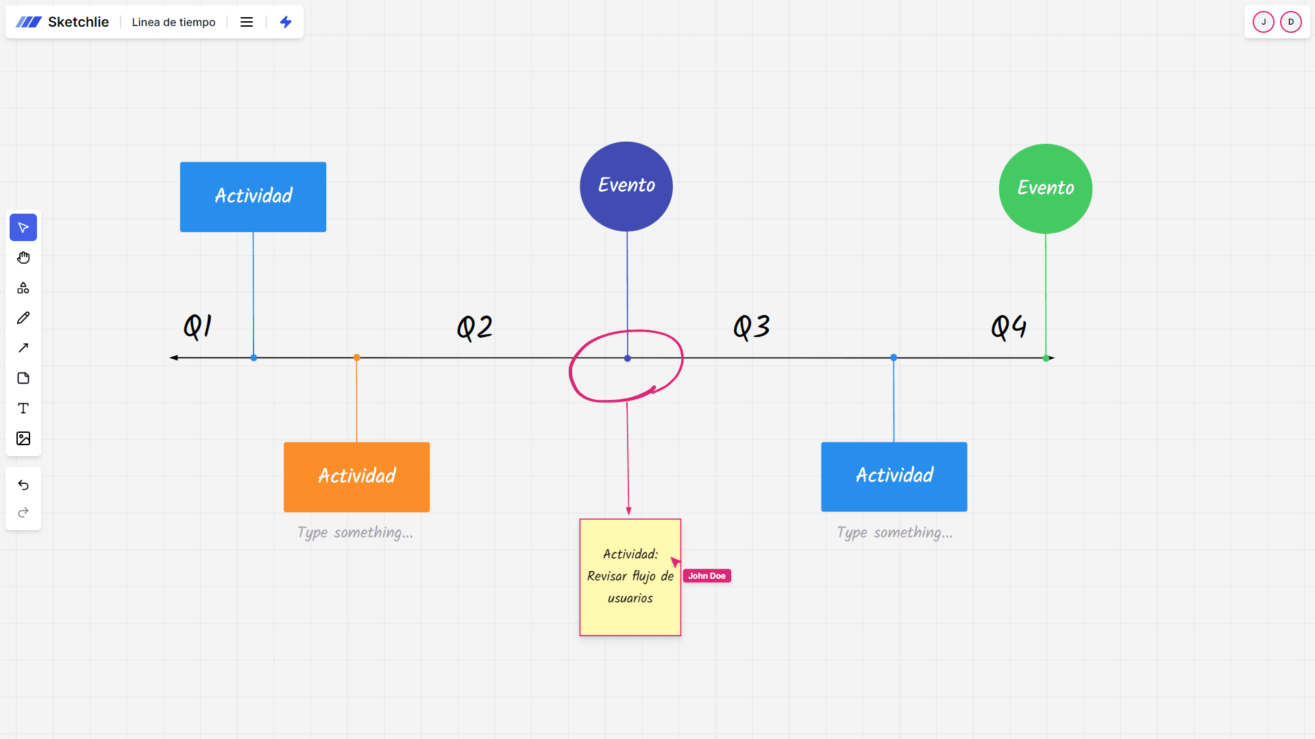 Estrategia de ventas colaborativa