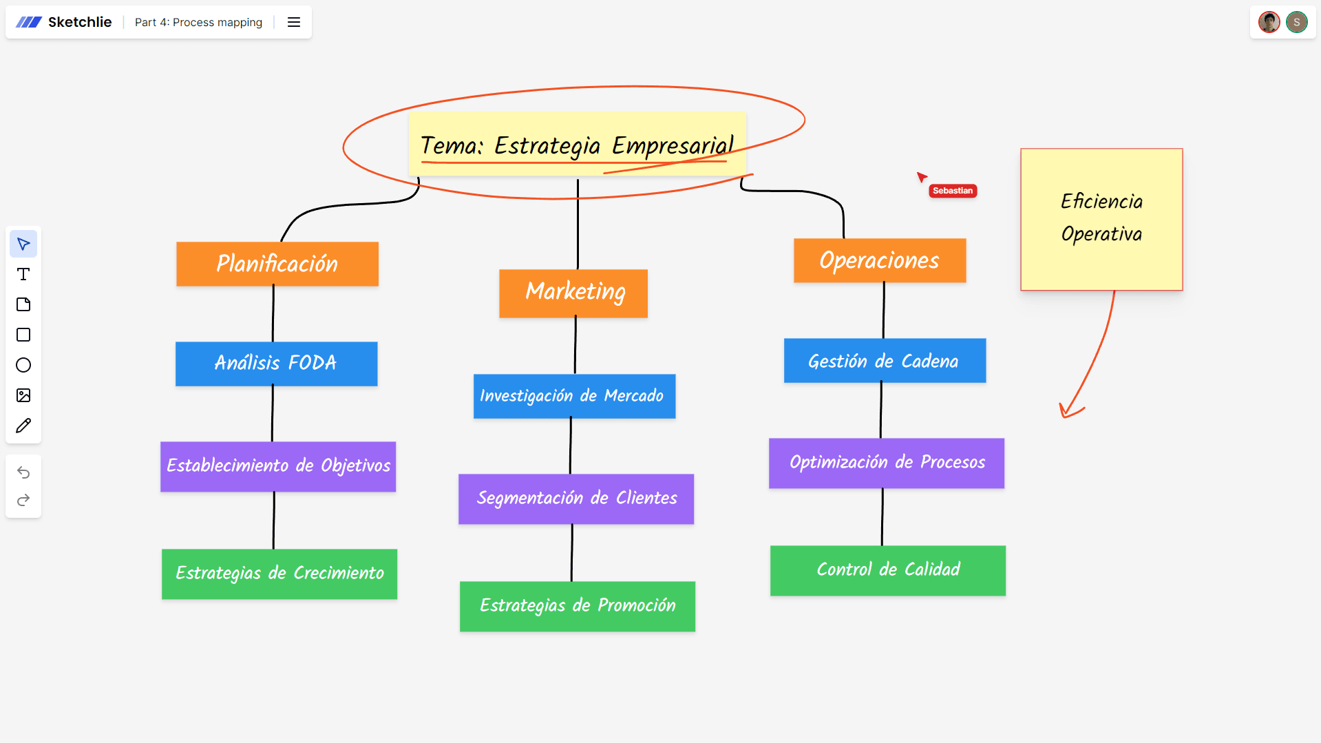 Mapa Conceptual Online