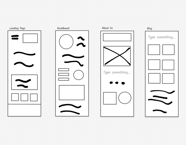 Plantilla de Low-fidelity Wireframe